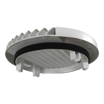 Classification of heat sinks